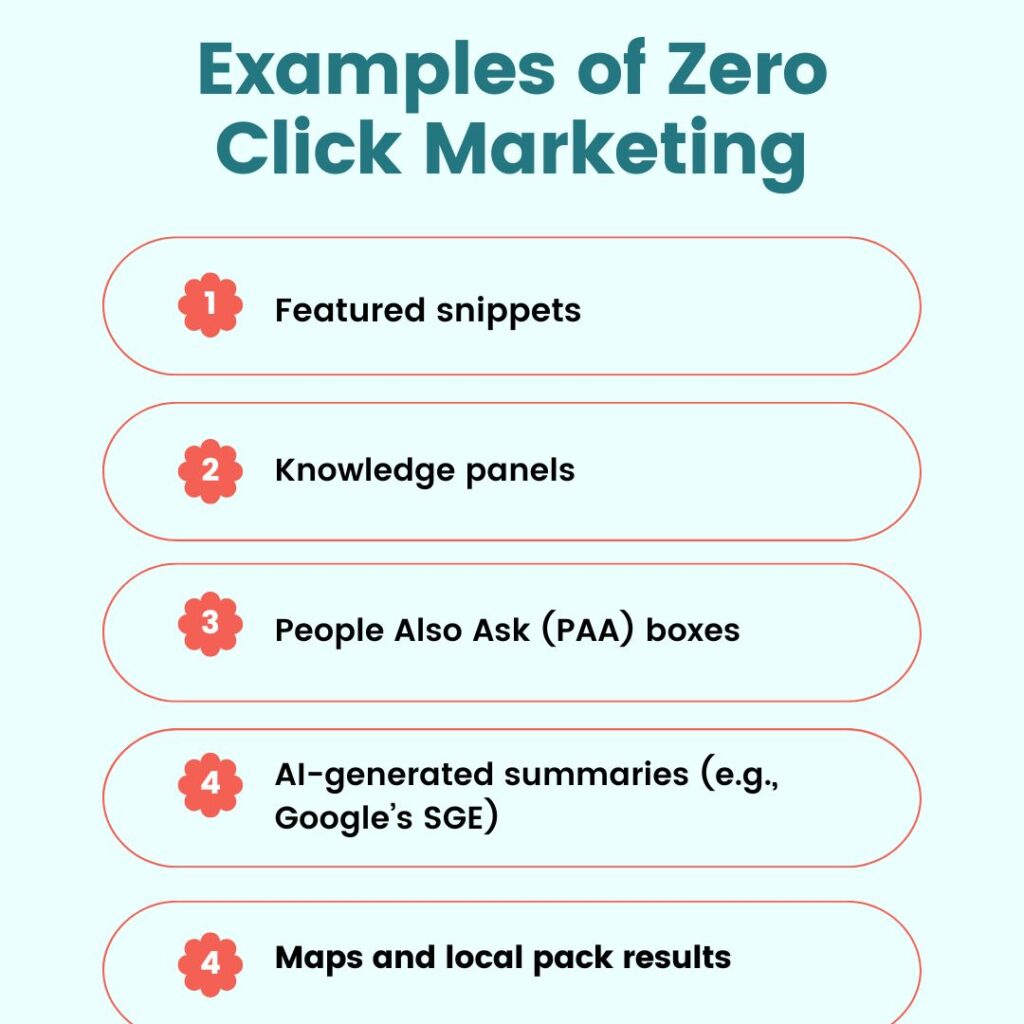 zero click marketing examples