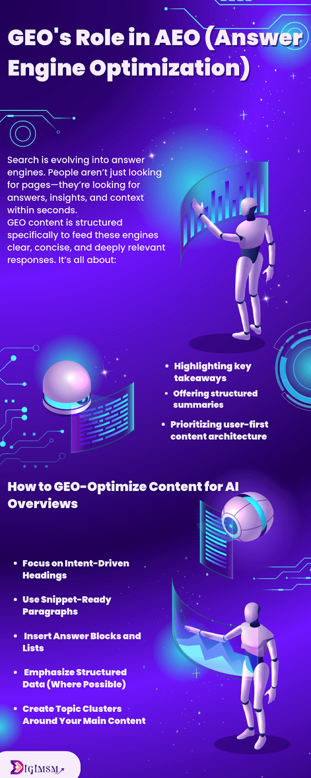 The New SEO: From Keywords to Context and Geo Relevance in 2025