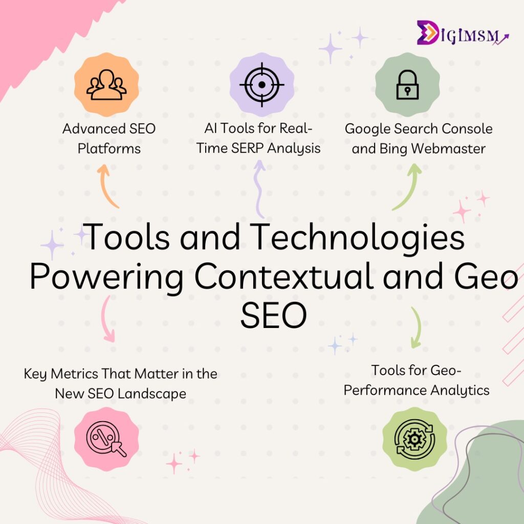 SEO in 2025